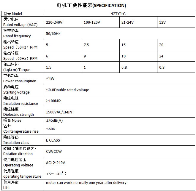 九菱電機(jī)